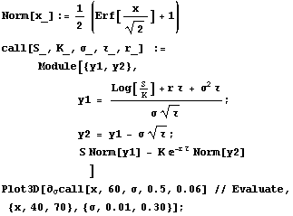 Calculation of vega