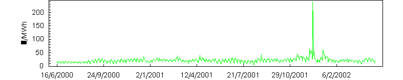 [Graphics:Images/index_gr_10.gif]
