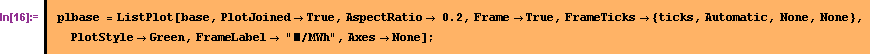 [Graphics:Images/index_gr_11.gif]