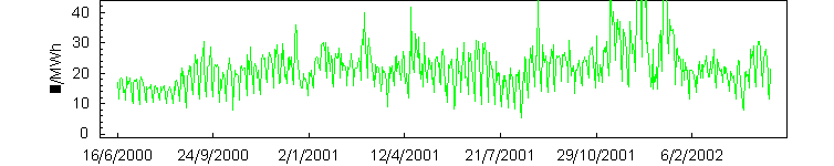 [Graphics:Images/index_gr_12.gif]