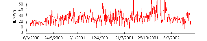 [Graphics:Images/index_gr_14.gif]