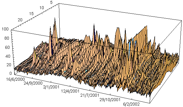 [Graphics:Images/index_gr_18.gif]