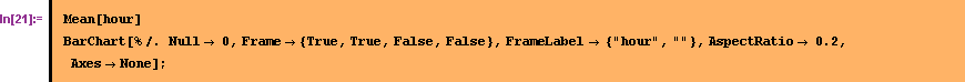 [Graphics:Images/index_gr_19.gif]