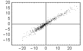 [Graphics:Images/index_gr_27.gif]