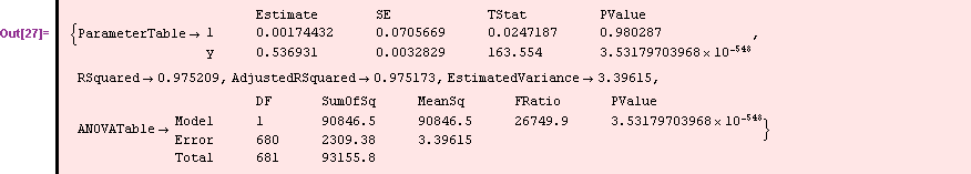 [Graphics:Images/index_gr_28.gif]