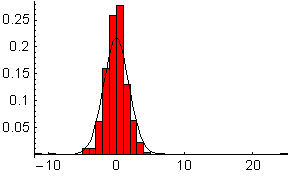[Graphics:Images/index_gr_30.gif]