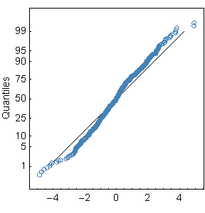 [Graphics:Images/index_gr_33.gif]