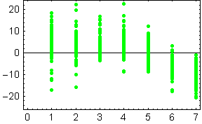 [Graphics:Images/index_gr_48.gif]