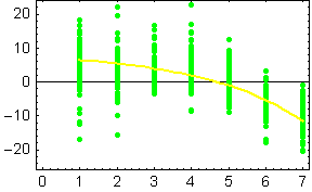 [Graphics:Images/index_gr_53.gif]