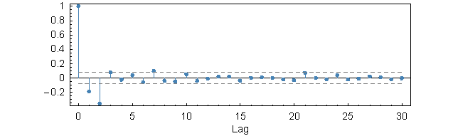 [Graphics:Images/index_gr_56.gif]