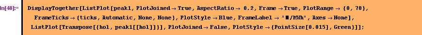 [Graphics:Images/index_gr_59.gif]