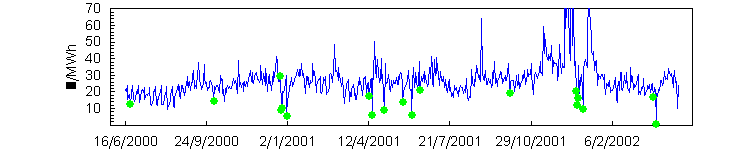 [Graphics:Images/index_gr_60.gif]
