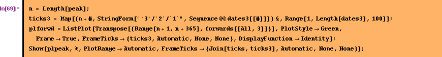 [Graphics:Images/index_gr_81.gif]