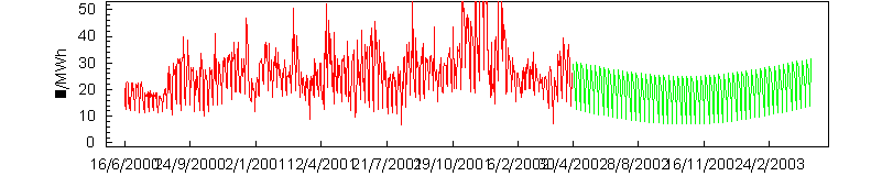 [Graphics:Images/index_gr_82.gif]