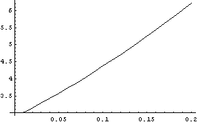 [Graphics:Images/index_gr_32.gif]