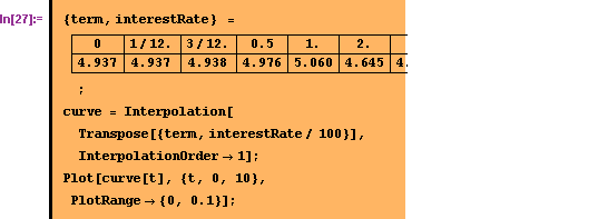 [Graphics:Images/index_gr_33.gif]